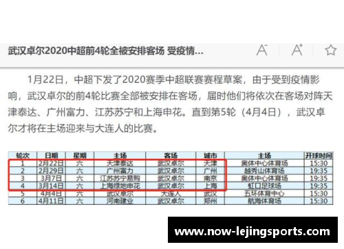 乐竞体育CBA联赛因疫情推迟开赛，球队备战受影响，联赛时间或延长