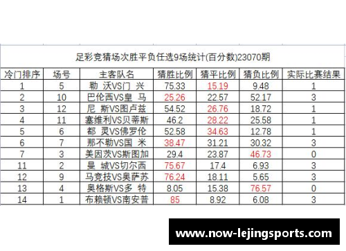 乐竞体育莱比锡客战勒沃库森逼平对手助跃升密集积分榜