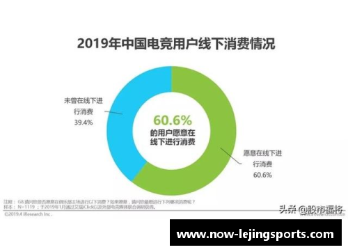 乐竞体育颠覆传统：免费体育培训新模式探索 - 副本